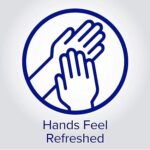 PURELL's Advanced Instant Hand Sanitizer Refreshing Gel - Refill Bottle With Pump - 64 oz